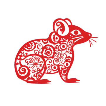 Shio Tikus